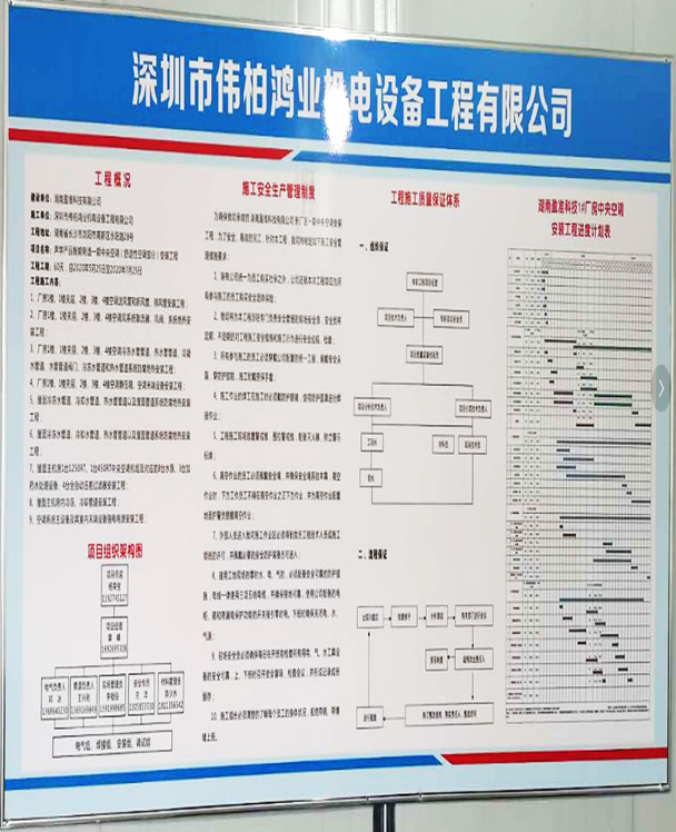 (xing)Ŀ(xing)Ŀ_(ki)ǰһDʾ